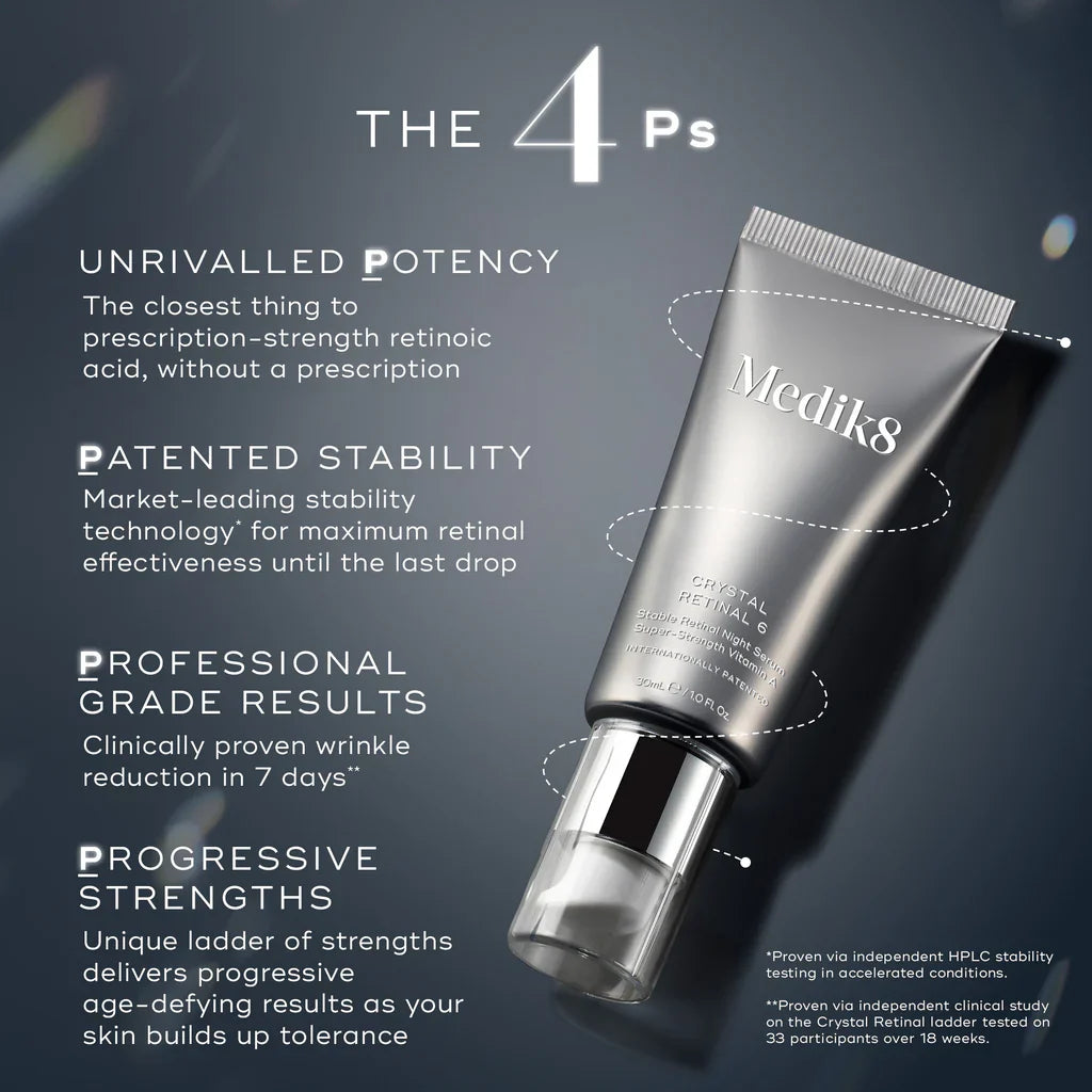 Medik8 Crystal Retinal 24 features