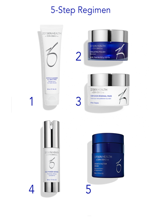 ZO Skin Health® Anti-Ageing Program