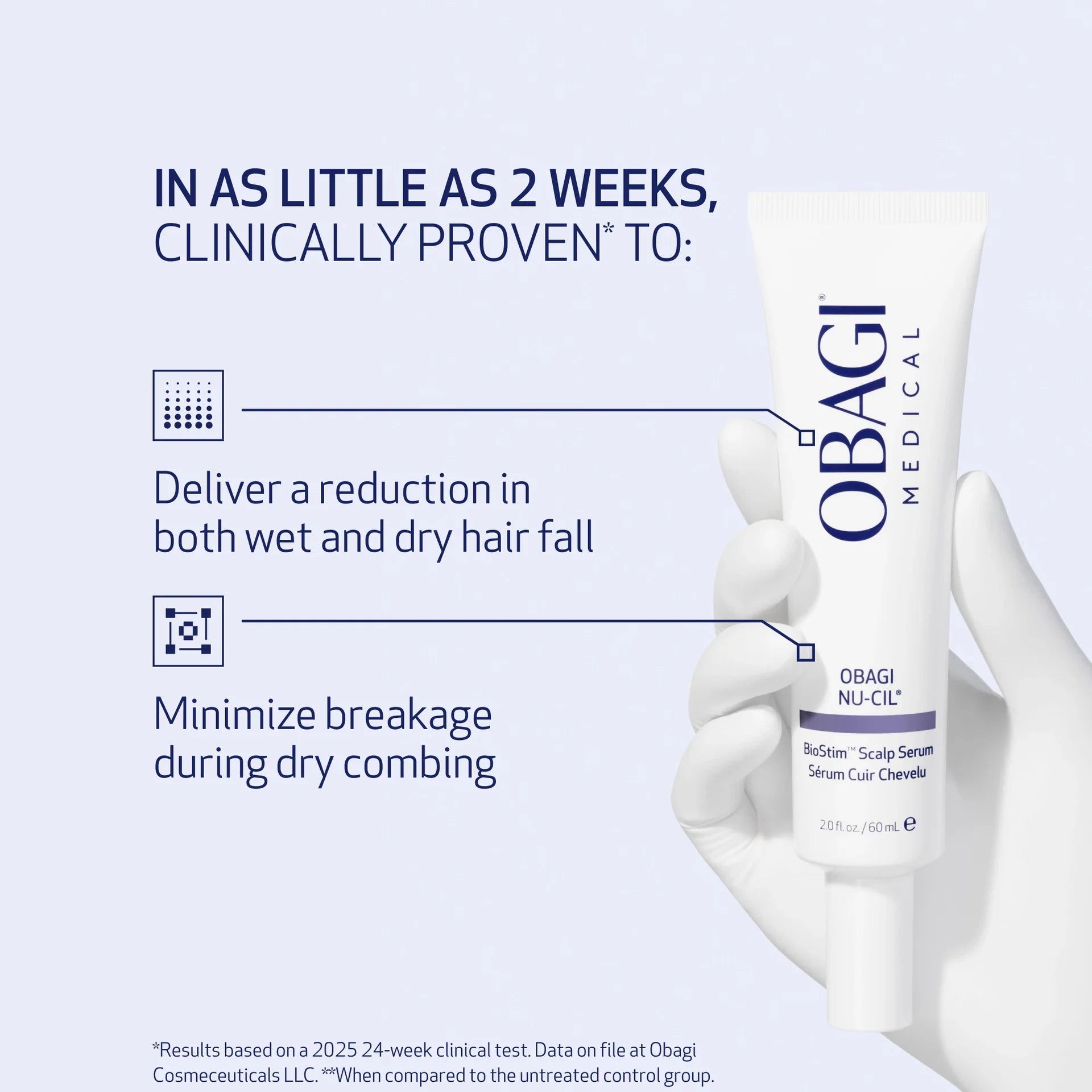 Obagi Nu Cil Scalp Serum results