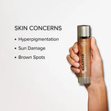 Hand holding a bottle of Allure Skin Care product with text on skin concerns.