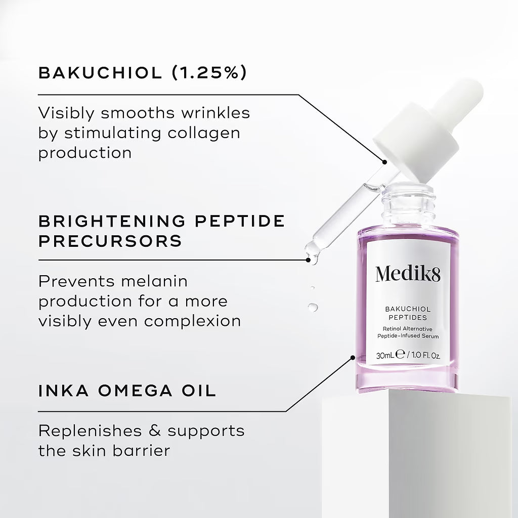 Medik8 skincare serum bottle with features highlighted on a white background