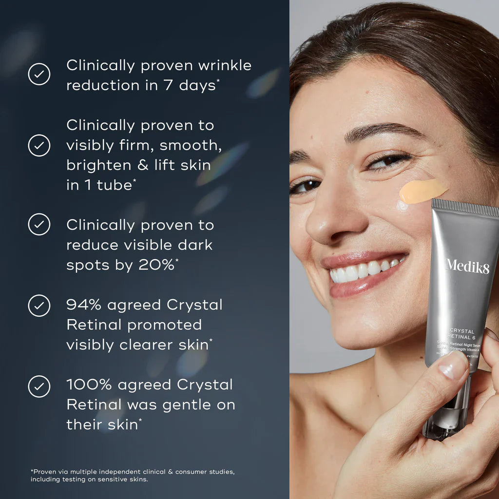 Medik8 Crystal Retinal 24 about