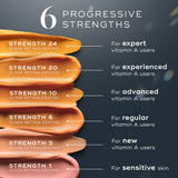 Medik8 Crystal Retinal 24 strengths