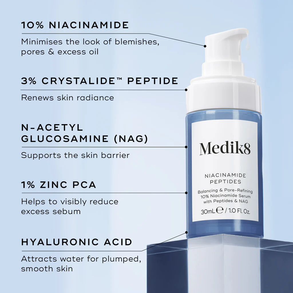 Medik8 niacinamide peptides info