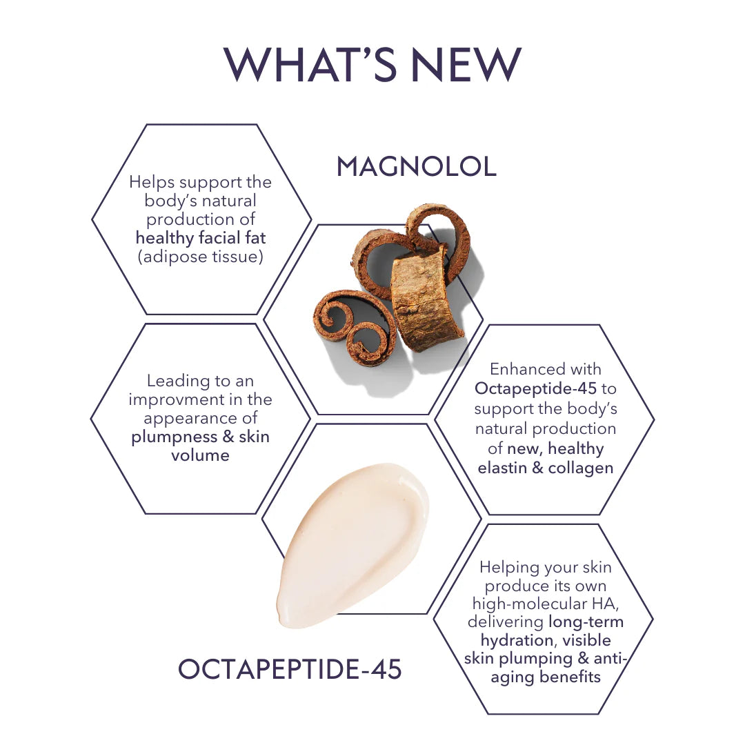 Alastin Restorative Skin Complex features